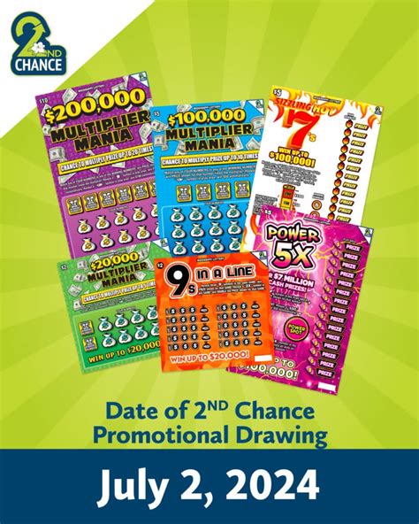 mslotteryhome second chance login|Mississippi Lottery 2nd Chance Promotional Drawing set for .